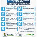 RESOLUCIONES DEL COE CANTONAL