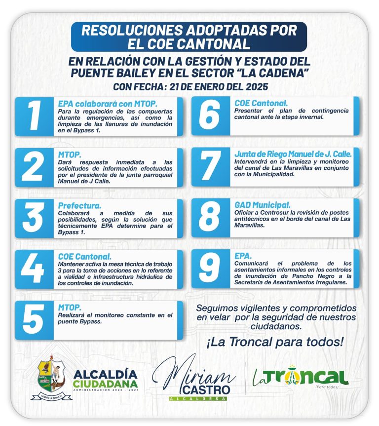 RESOLUCIONES DEL COE CANTONAL