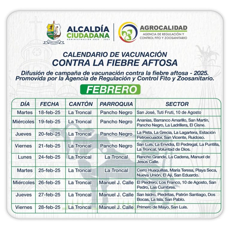 ALCALDÍA CIUDADANA – AGROCALIDAD