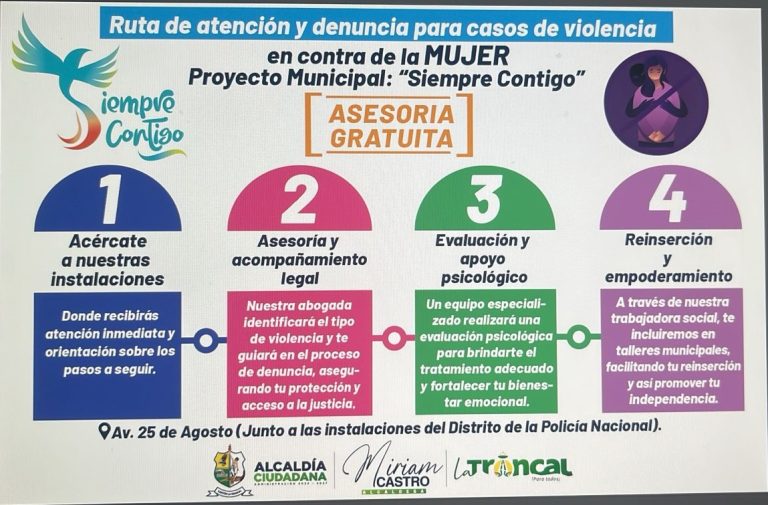 ALCALDÍA CIUDADANA – PROYECTO SIEMPRE CONTIGO