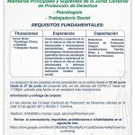 ALCALDÍA CIUDADANA – CONSEJO CANTONAL DE PROTECCIÓN DE DERECHOS