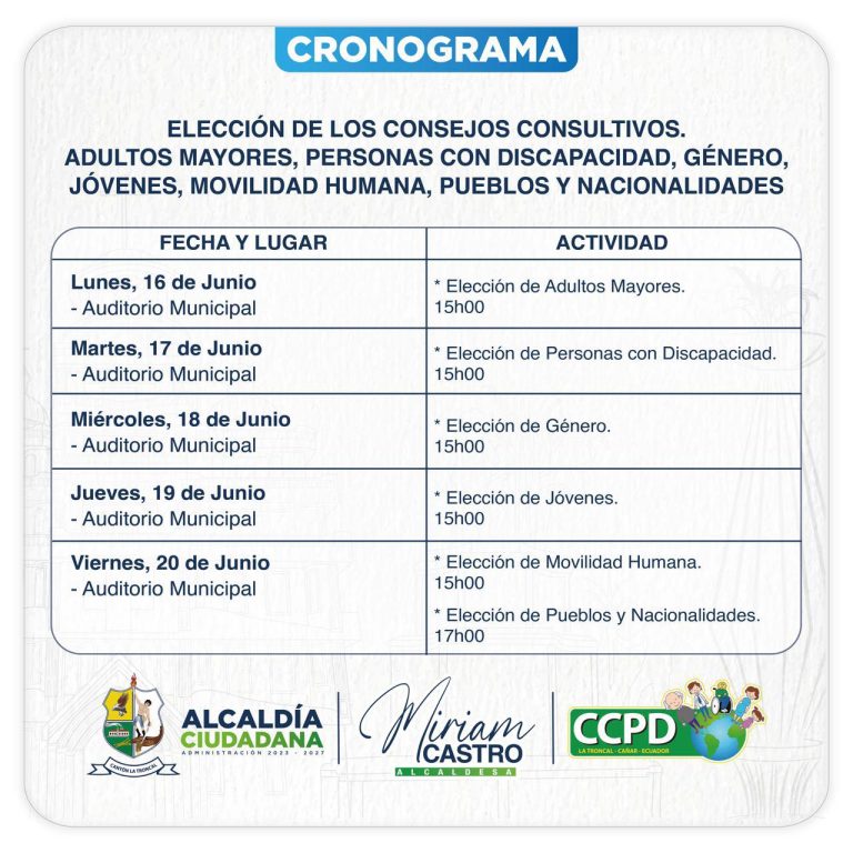 ALCALDÍA CIUDADANA – CONSEJOS CONSULTIVOS