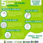 ALCALDÍA CIUDADANA – MES DEL MEDIO AMBIENTE