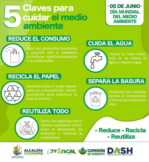 ALCALDÍA CIUDADANA – MES DEL MEDIO AMBIENTE