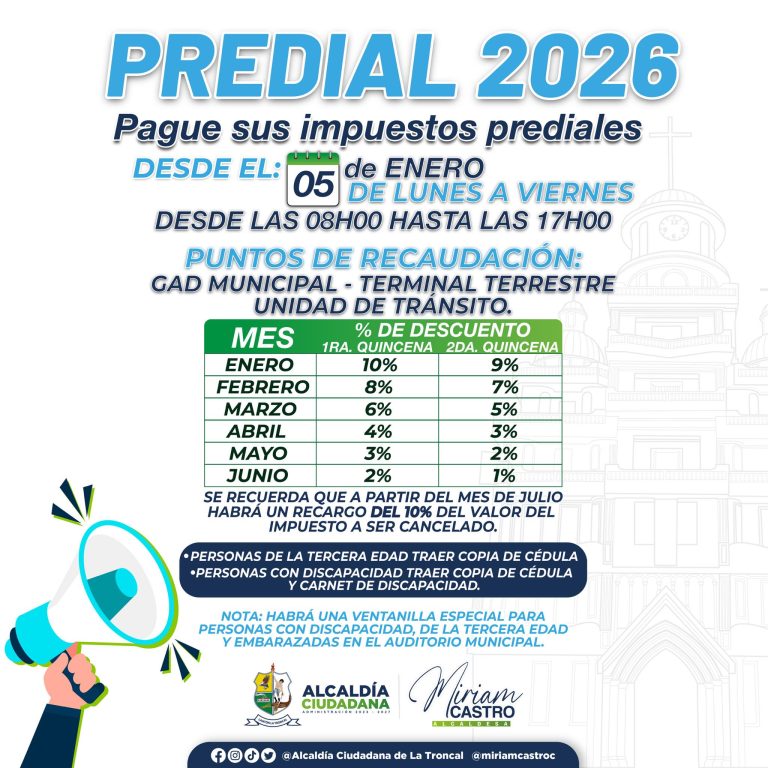 ALCALDÍA CIUDADANA – PREDIOS 2026