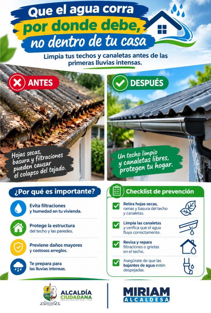 ALCALDÍA CIUDADANA - PREVENCIÓN